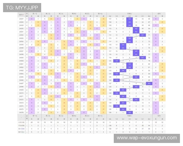 新手必看百家乐下注策略全面解析与实战技巧分享